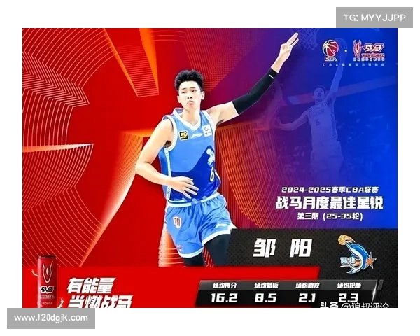 CBA休赛期最新动态 邹阳续约 广厦放弃许钟豪 辽宁确定新小外援 CBA休赛期最新动态 邹阳续约 广厦放弃许钟豪 辽宁确定新小外援